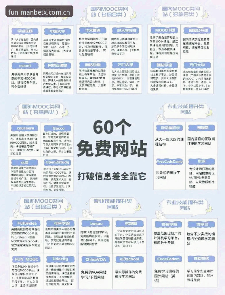 如何找到MANBETX下载地址？新手必备的万博体育平台注册与登录全攻略